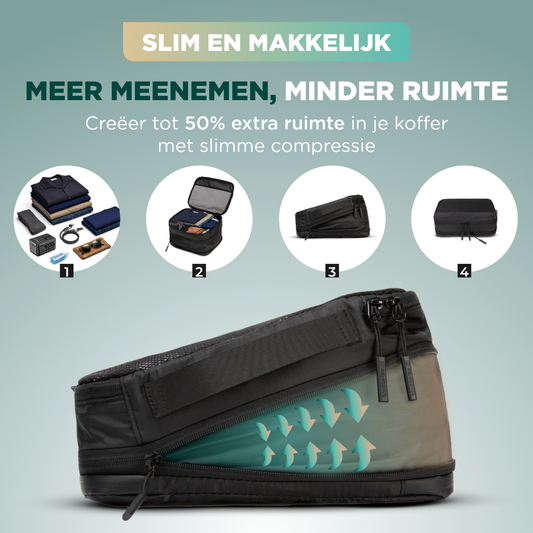 Zwart reisverzamelset met 8 stukken, inclusief mesh-zakken voor kleding en een aparte schoenenzak, ontworpen voor efficiënte kofferorganisatie tijdens reizen.