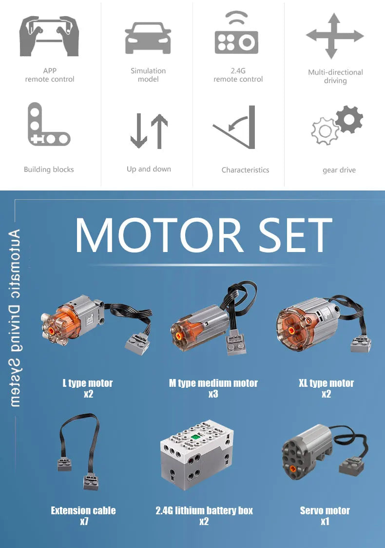 Comnox - Mould King - Wing Body Truck Bouwset - 4166 Stukjes - LEGO Compatible - Technisch Speelplezier voor Alle Leeftijden - Comnox Company