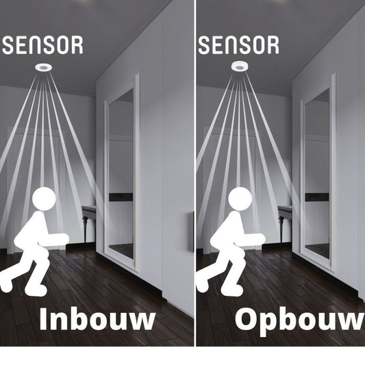 LED's Light Plafond Bewegingsmelder - Bewegingssensor en daglichtsensor - 360 graden detectie - 8 meter bereik
