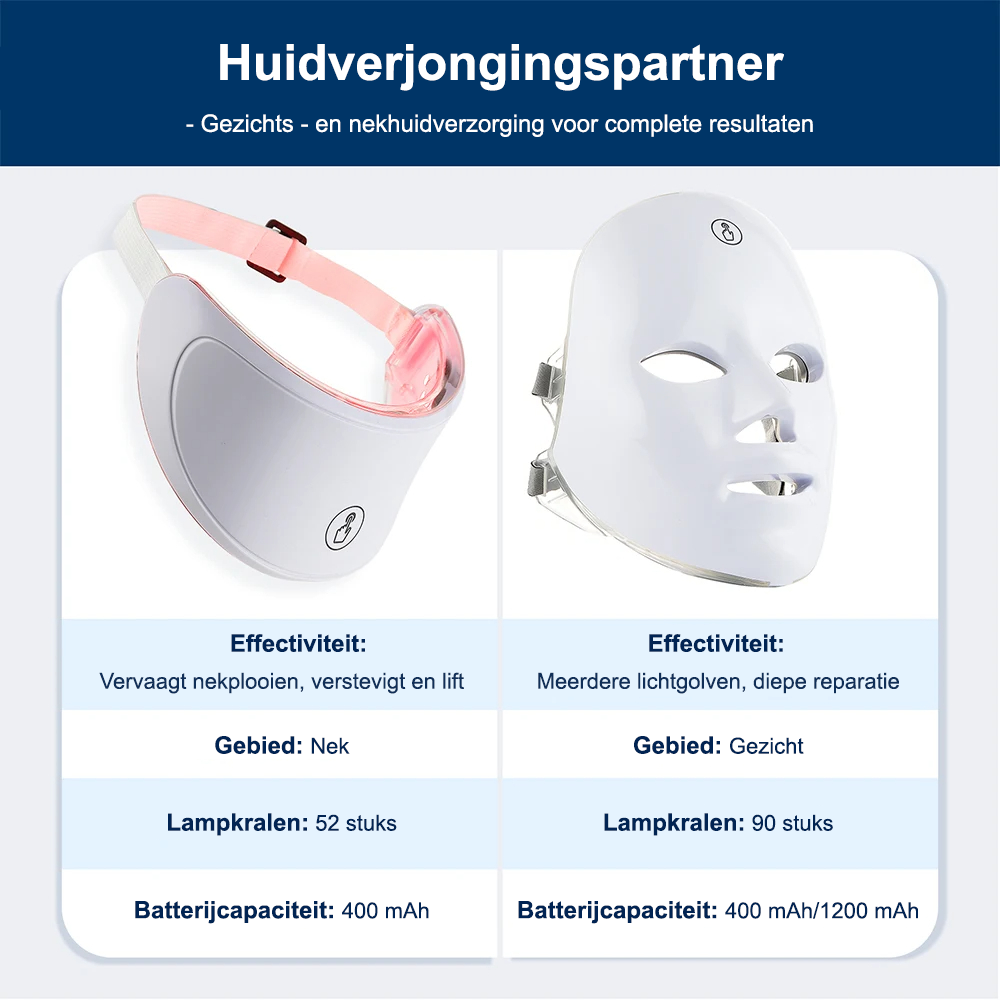 Comnox - LED Gezichtsmasker en Nek Masker - 7 Kleuren Lichttherapie - Huidverjonging, Anti-acne en Rimpelverzorging - Comnox Company