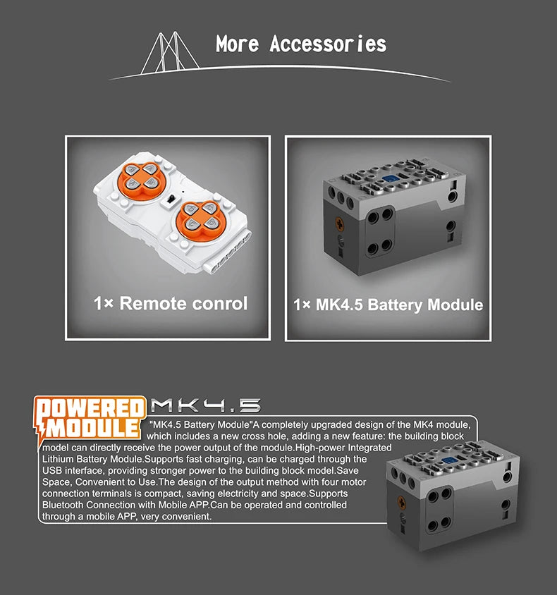 Comnox - Mould King - Urban Railcar Bouwset - 1488 Stukjes - LEGO Compatible - Technisch Speelgoed - Comnox Company