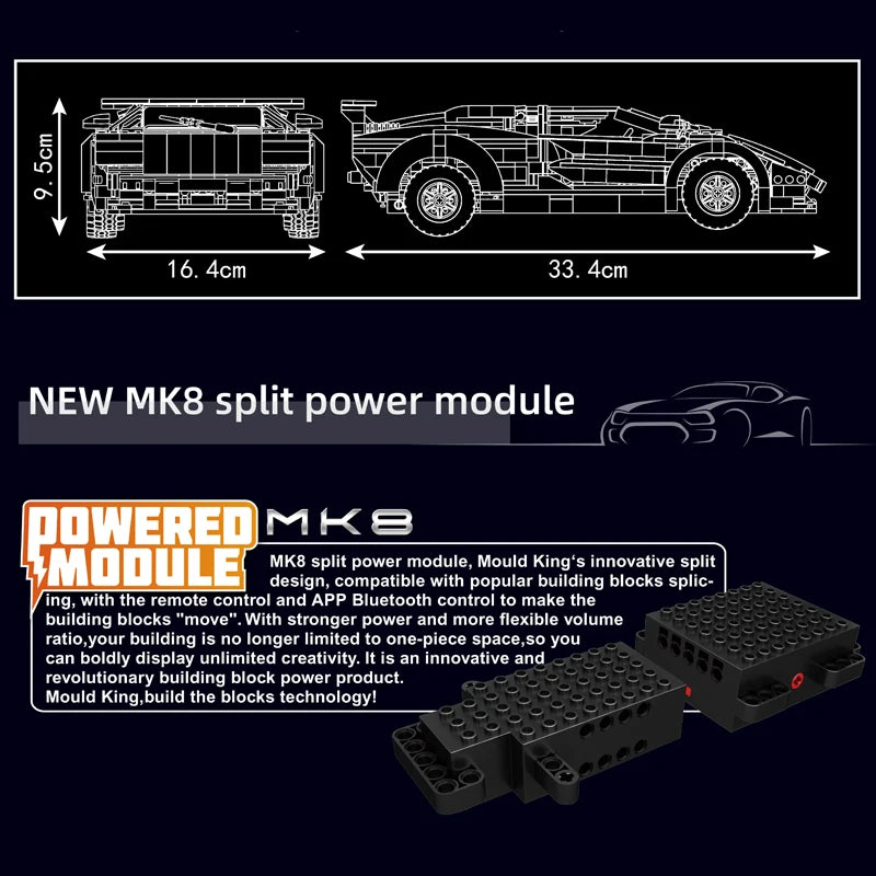 Comnox - Mould King Lamborghini Countach Bouwset - 1384 Stukjes - LEGO Compatible - Iconisch Technisch Speelgoed - Wit - Comnox Company