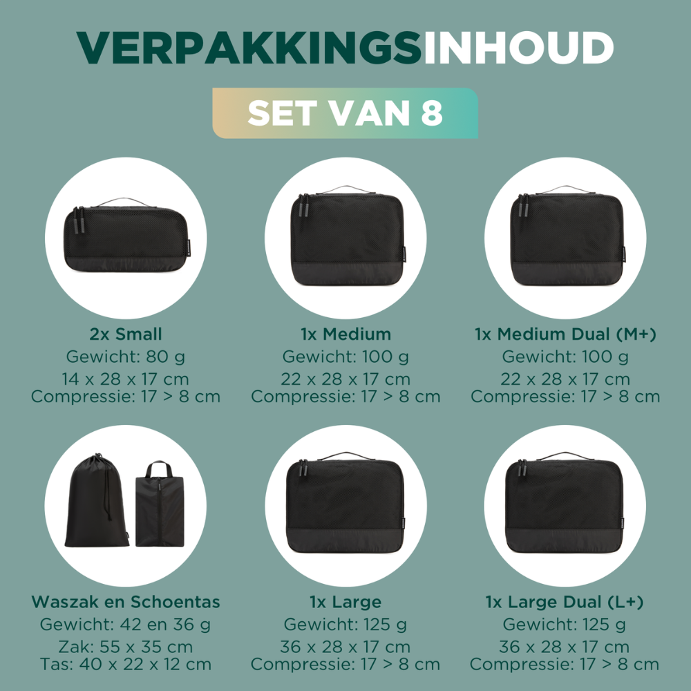 Zwart reisverzamelset van acht stukken, inclusief mesh-zakken voor kleding en een speciale schoenenzak met ventilatiepatroon, ideaal voor ordelijke kofferopstelling tijdens reizen.