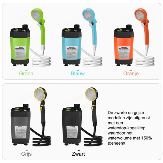 Comnox - Draagbare Camping Douchepomp - Digitale Display - Oplaadbaar - Buitendouche met Waterstop - 6000mAh Battery - Camping Shower - Blauw - Comnox Company
