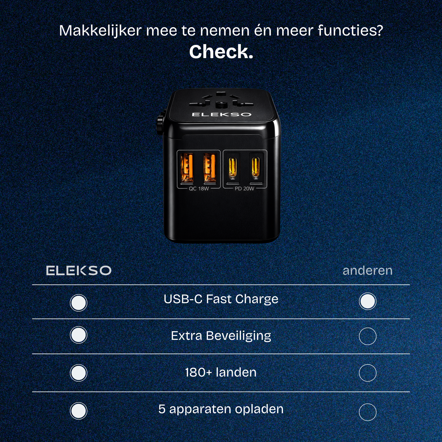 Elekso® 2A2C Fast-Charge