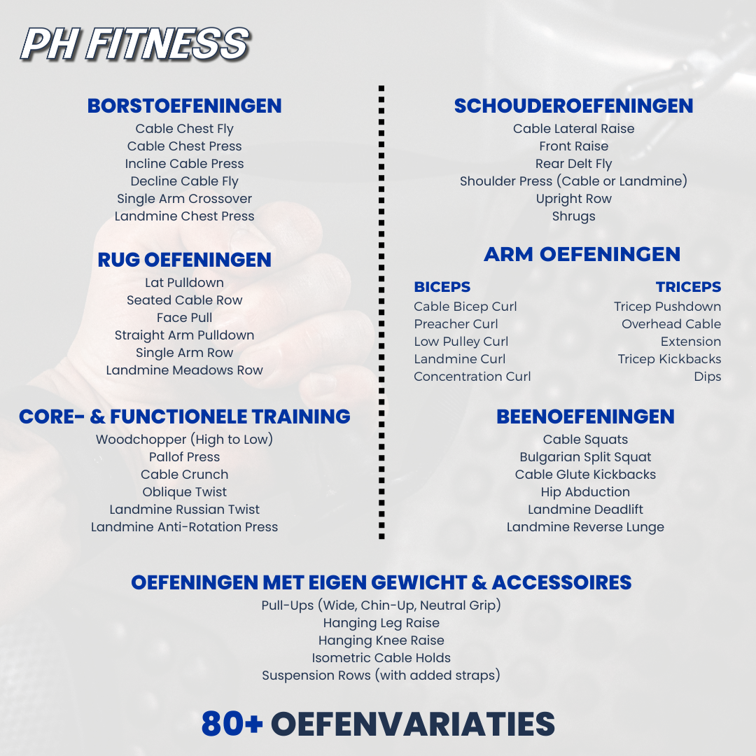 Zwarte PH FITNESS multi-gym met verstelbare kabels en gewichtsplatens voor thuisgym. Robuust metaalframe met diverse handgrepen en accessoires voor krachttraining.