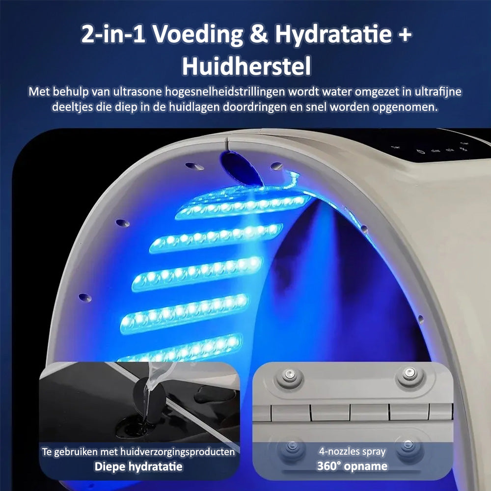 Comnox - LED Foton Nano Mist Masker - 7 Kleuren - Gezicht & Lichaam Verzorgingsmachine - Salon & Thuisgebruik - Hydratatie & Huidherstel