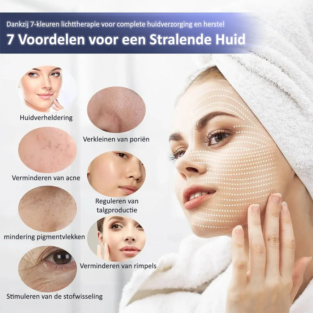Comnox - LED Foton Masker - 7 Kleuren - Gezicht & Lichaam Verzorgingsmachine - Salon & Thuisgebruik - Hydratatie & Huidherstel