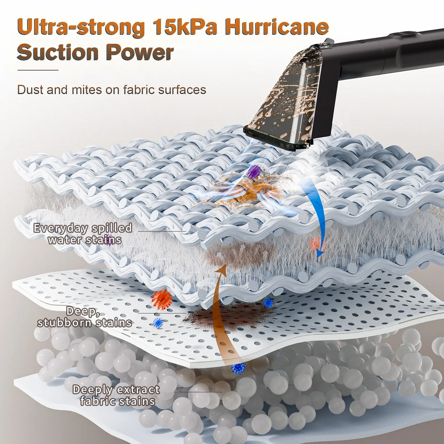 De witte Omeser stoomreiniger met zwart flexibel slang en glazen waterreservoir, uitgerust met diverse accessoires voor efficiënte stoomreiniging van