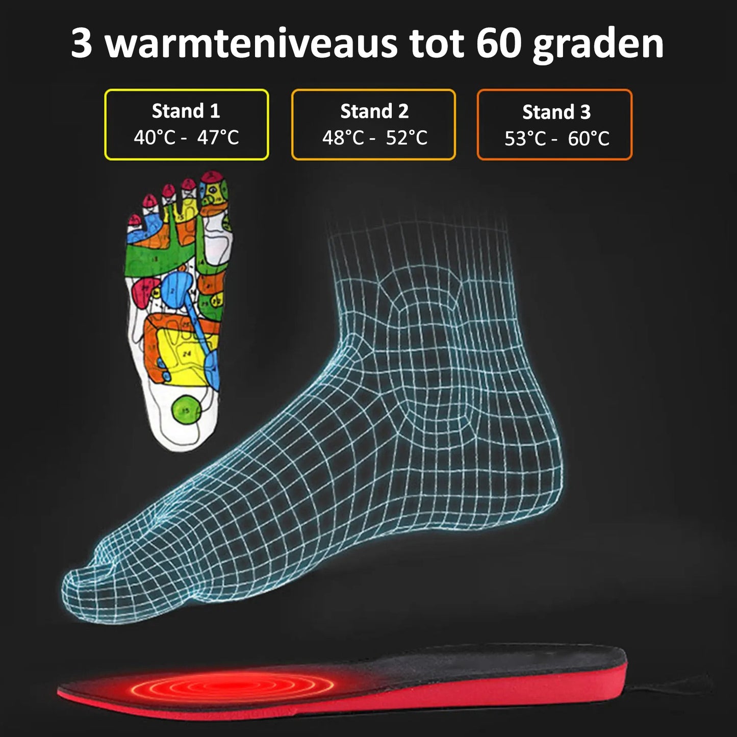 Comnox - Verwarmde Inlegzolen - Draadloos & Oplaadbaar - Maat L (41-46) - Electrisch - Polyurethaan - Voetenwarmer voor Koude Dagen