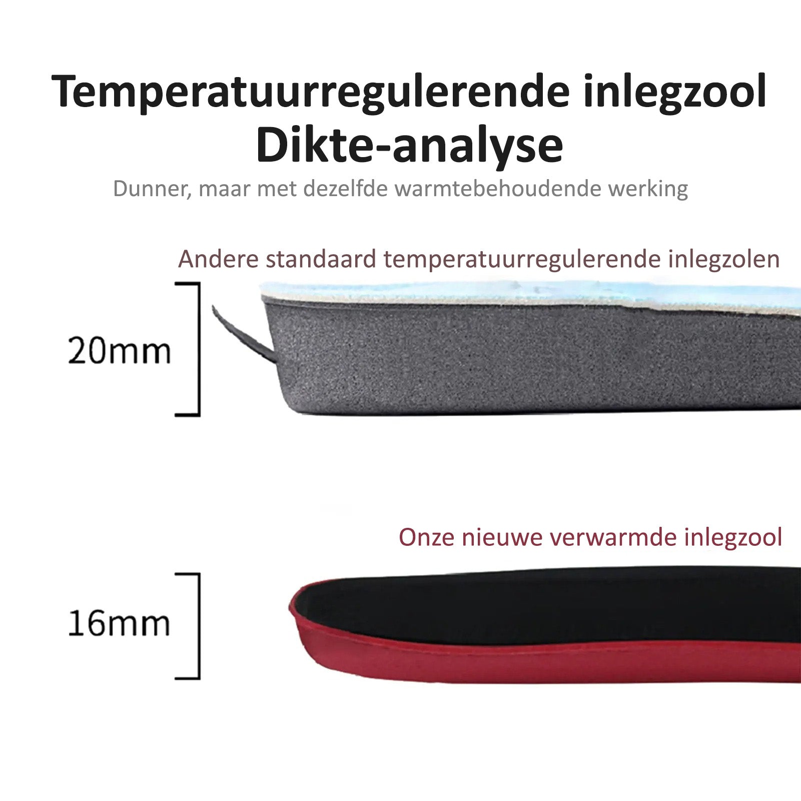 Comnox - Verwarmde Inlegzolen - Draadloos & Oplaadbaar - Maat M (35-40) - Electrisch - Polyurethaan - Voetenwarmer voor Koude Dagen - Comnox Company