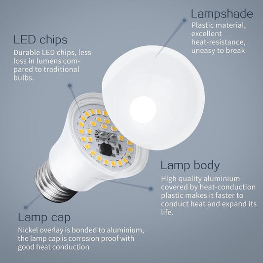 Comnox - LED Gloeilamp E27 - Warmwit Licht 3000K 984Lm 12W – Energiezuinig – Lange Levensduur – 5 Stuks – 230V