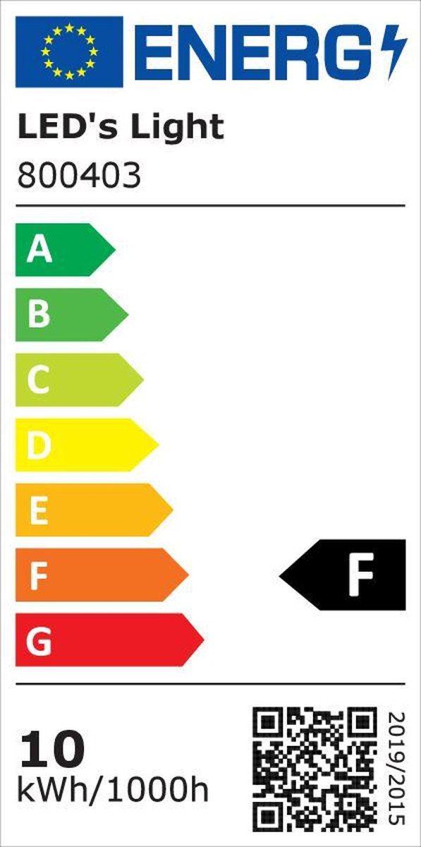 Een witte, ronde plafondlamp met glad oppervlak en gestreepte rand, geschikt voor moderne interieurs. Ideaal voor woonkamer of slaapkamer verlichting.