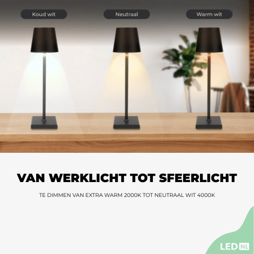 Comnox - TouchDim LED Tafellamp - Draadloos & Dimbaar - Wit