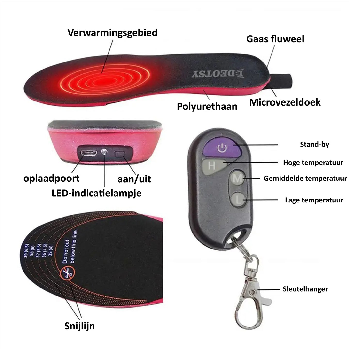 Comnox - Verwarmde Inlegzolen - Draadloos & Oplaadbaar - Maat L (41-46) - Electrisch - Polyurethaan - Voetenwarmer voor Koude Dagen