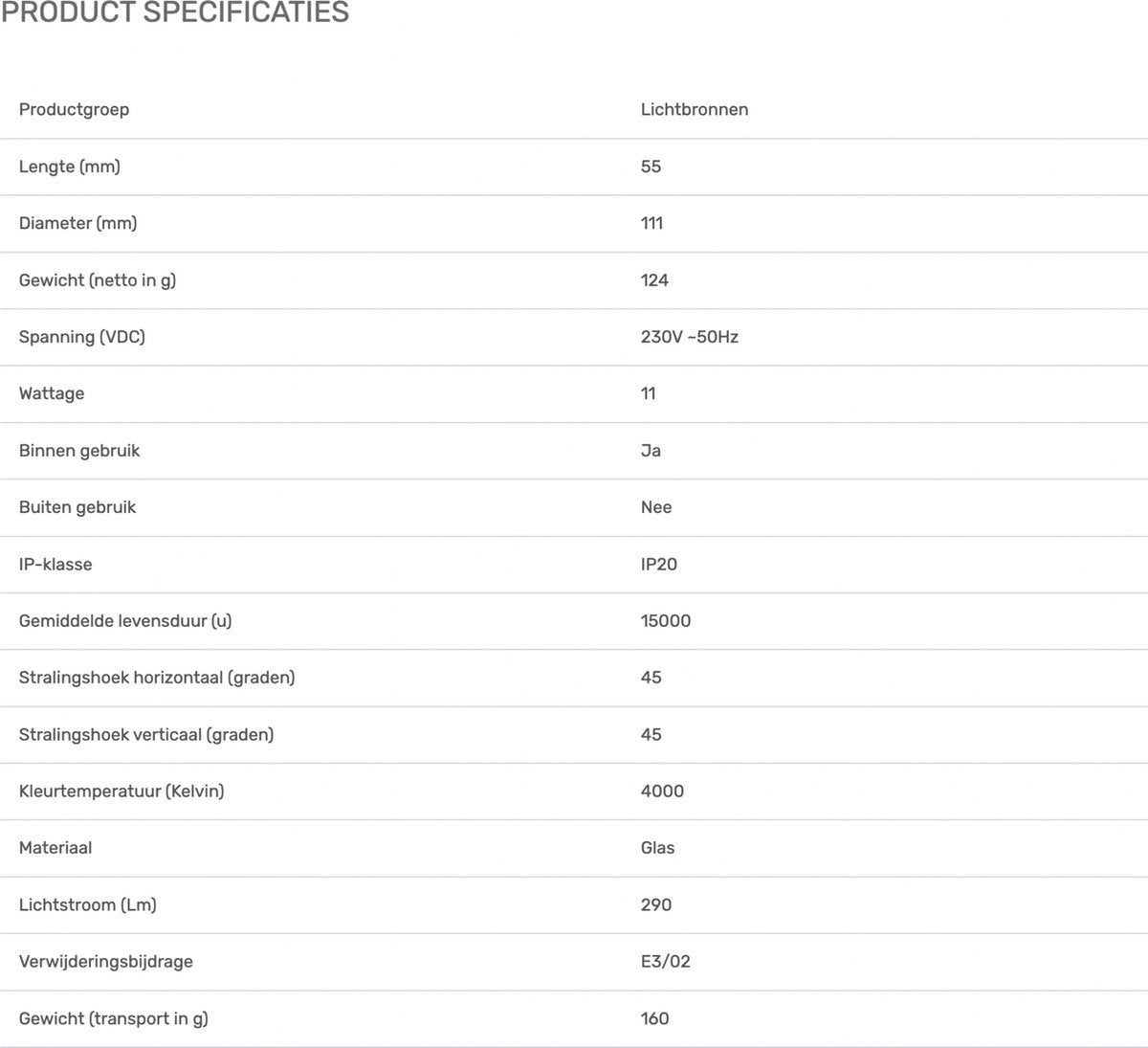 Spaarlamp GX53 reflector met GX53 fitting - ES111 - 5.5 x 11.1 cm