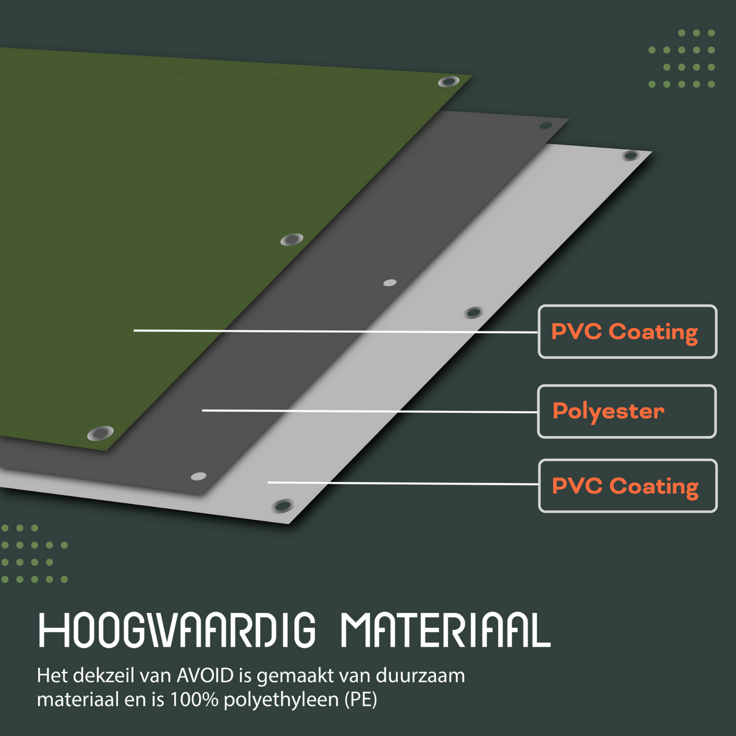 Groen tarpaulin dekzeil van Perfect Cover, gefold met zichtbare metalen oogjes en een label met waterdicht, UV-bestendig en weerbestendig. Ideaal voor outdoor bescherming van tuin- en bouwprojecten.