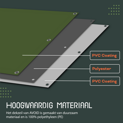 Groen tarpaulin dekzeil van Perfect Cover, gefold met zichtbare metalen oogjes en een label met waterdicht, UV-bestendig en weerbestendig. Ideaal voor outdoor bescherming van tuin- en bouwprojecten.