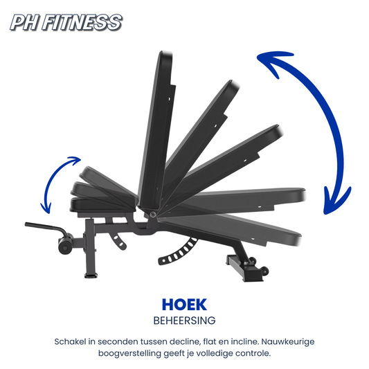 Comnox - PRO530 Verstelbare Fitnessbank - Stabiele Krachttraining - 200 kg belastbaar
