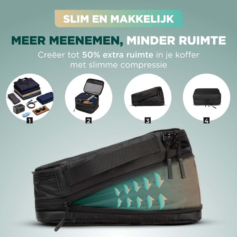 Zwart reisverzamelset met 8 stukken, inclusief mesh-zakken voor kleding en een aparte schoenenzak, ontworpen voor efficiënte kofferorganisatie tijdens reizen.