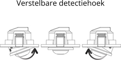 Een witte, ronde bewegingssensor met een facettenstructuur, voorzien van instelbare knoppen voor lux en tijd, geschikt voor automatische verlichting in woningen en kantoren.