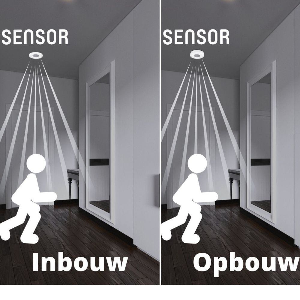 LED's Light Plafond Bewegingsmelder - Bewegingssensor en daglichtsensor - 360 graden detectie - 8 meter bereik