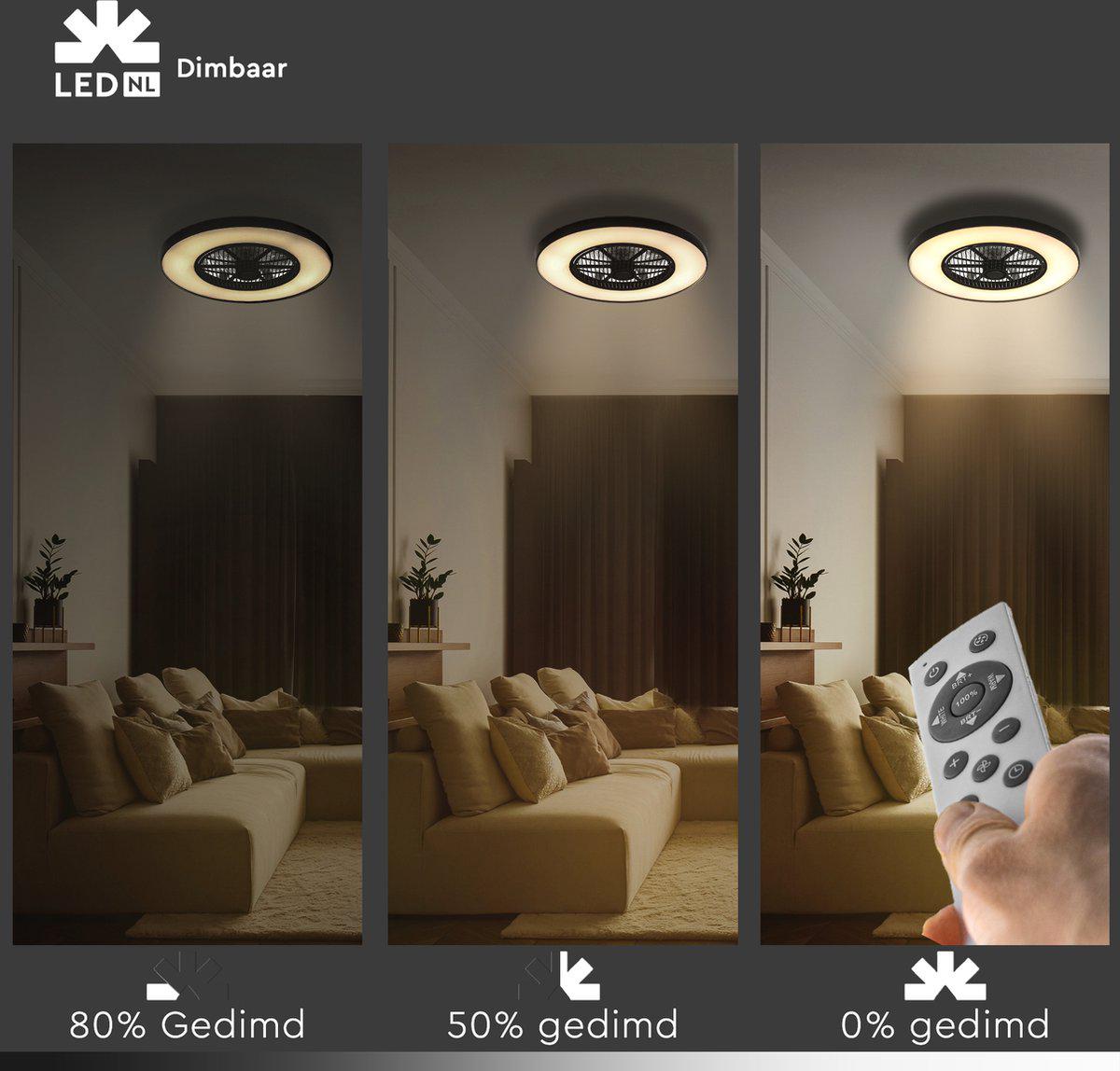 Proventa 3D Air Plafondlamp met Ventilator 60cm - Full room luchtcirculatie - Zomer & Winterstand – Licht en kleurtemperatuur instelbaar
