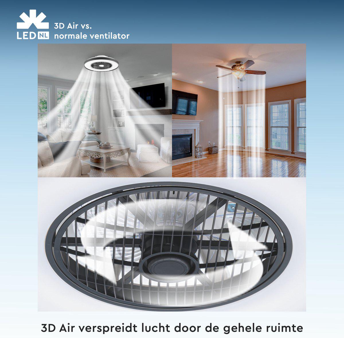 Comnox - Proventa 3D Air Plafondlamp met Ventilator - Optimale luchtcirculatie - 60cm