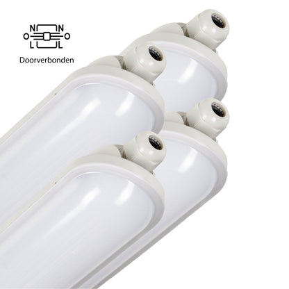 Comnox - LED's Light Pro Koppelbaar TL armatuur 120 cm - Direct helder licht - Energiezuinig - 4640 lm - 29 W - waterdicht IP65 - wit