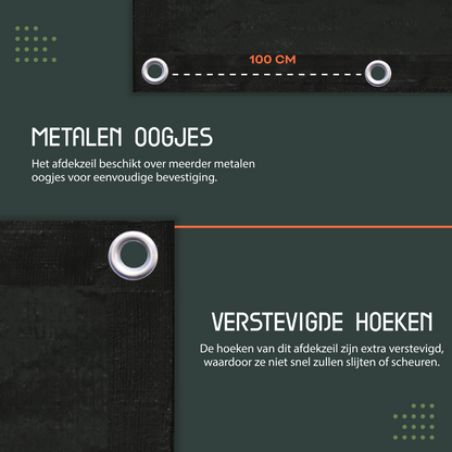 Zwart, waterdicht dekzeil van Perfect Cover, gefold met zichtbare metalen oogjes en een label met UV- en weerbestendigheidskenmerken, geschikt voor buitenopslag en tuinbescherming.