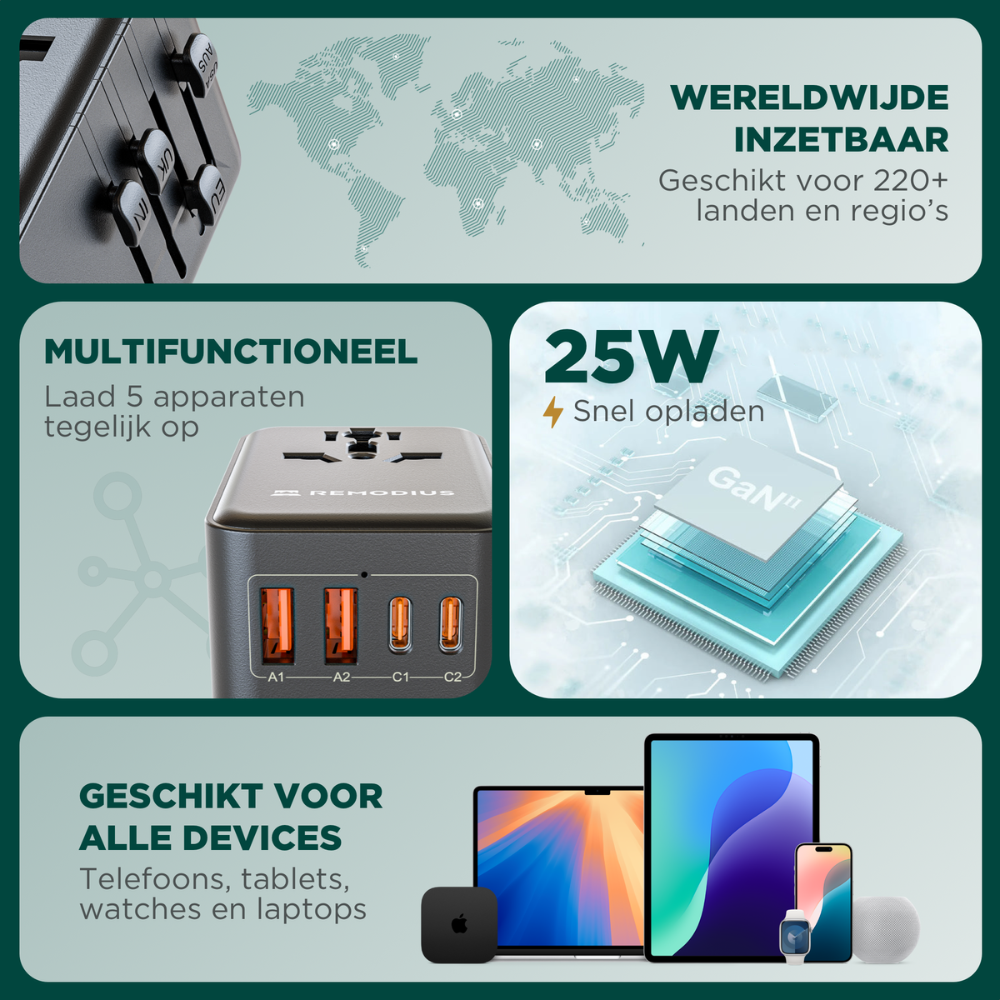 Zwart REMODIUS reisstopcontact met 4 USB-poorten en schakelaars voor EU, US, UK en AU, geplaatst naast een zwarte draagtas voor reisgebruik. Geschikt voor reizen en internationale elektriciteit.