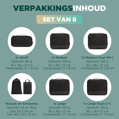 Zwart reisverzamelset van acht stukken, inclusief mesh-zakken voor kleding en een speciale schoenenzak met ventilatiepatroon, ideaal voor ordelijke kofferopstelling tijdens reizen.