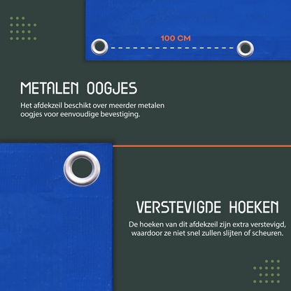 Blauw tarpaulin dekzeil van Perfect Cover, waterdicht en UV-bestendig, met zichtbare metalen oogjes en productlabel. Geschikt voor tuin- en bouwprojecten, ook als bescherming tegen regen en zon.