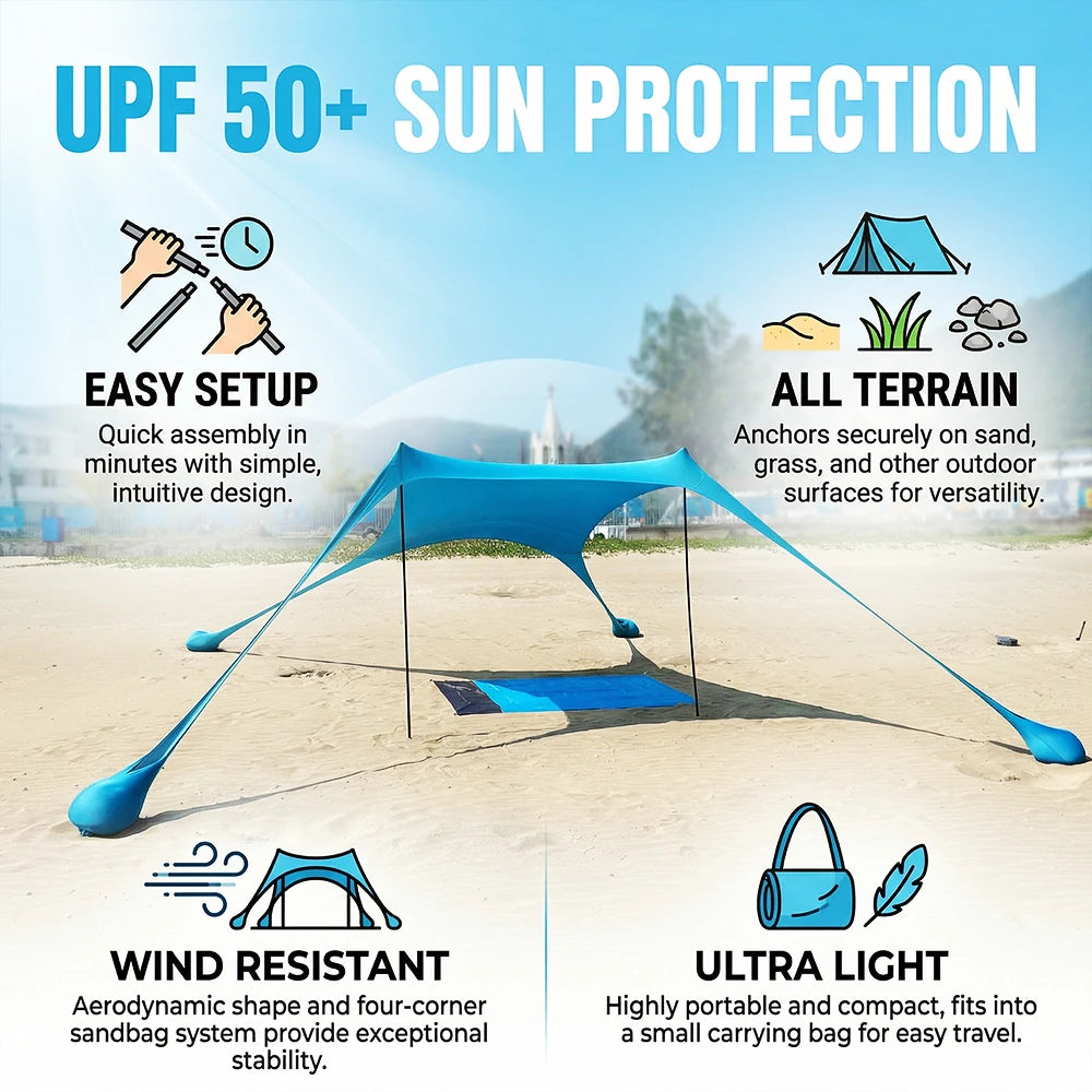 Blauwe strandparasol met opvouwbare stokken biedt schaduw aan vier mensen op een kleurrijke deken, voorzien van een koelbox en strandaccessoires, perf