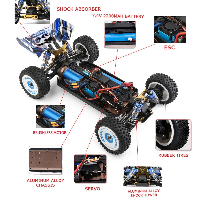 Een WLtoys 1:12 schaalmodel 4WD RC-raceauto met blauw-wit camouflage, zichtbare schokdempers en rubberen banden, geschikt voor speelplein of binnenrui