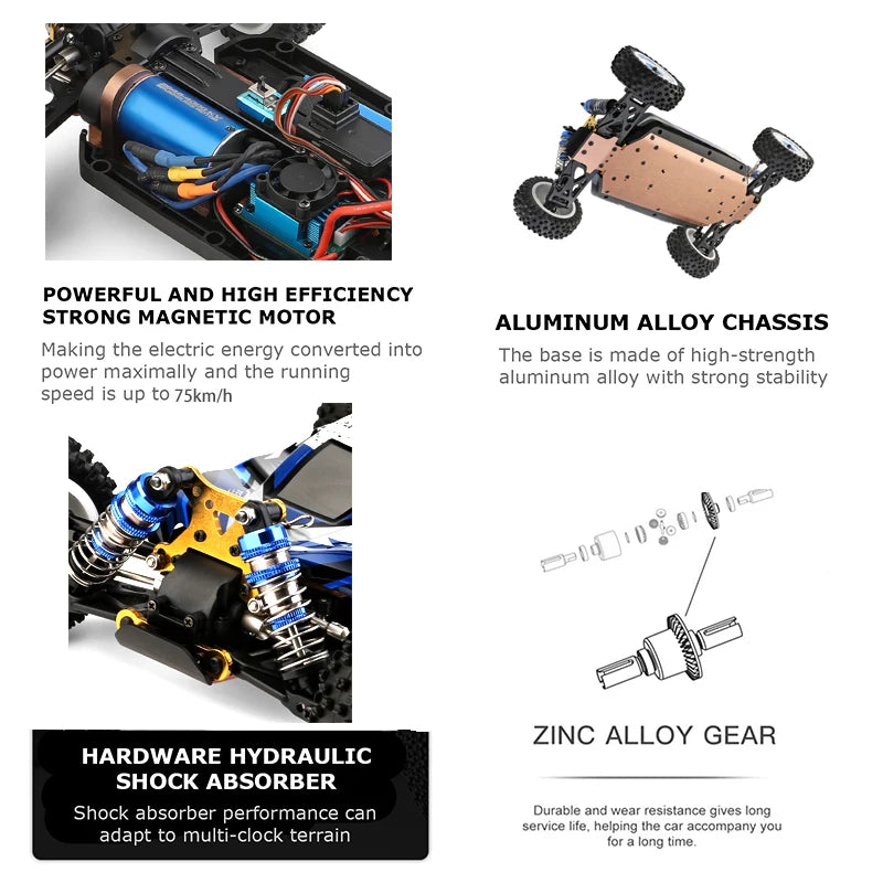 Een WLtoys 1:12 schaalmodel 4WD raceauto met blauw-wit camouflage, zichtbare schokdempers en rubberen banden, geschikt voor indoor en outdoor racen. -