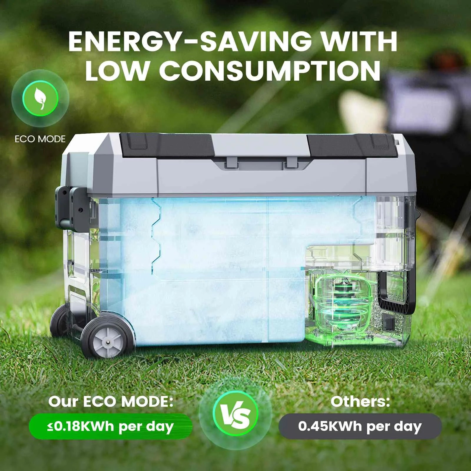 Zwarte, wielerige Hcalory koelbox met 35L capaciteit, gevuld met frisse dranken en fruit, inclusief mobiele app voor temperatuurcontrole – ideaal voor
