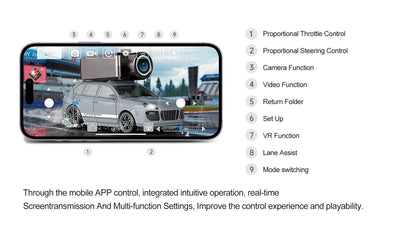 Mini camera-voertuig met 1:64 schaal, in zwart, zilver, oranje en lichtblauw, voor speelgoedauto’s met HD-opname en sterk vermogen, inclusief stuuruni