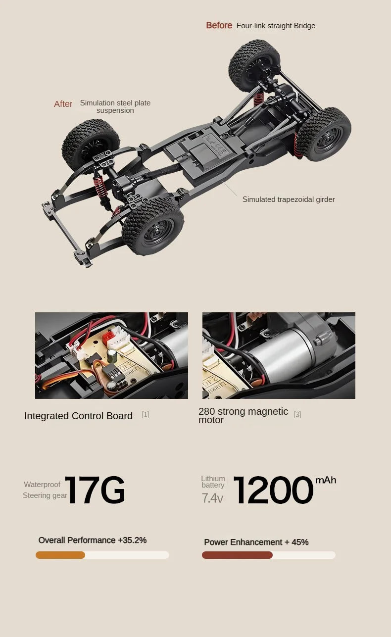De ZWN MN82S 1:12 RC Toyota Land Cruiser in donkergrijs, met realistische details en rubberen banden, staat op rotsachtig terrein. Officieel licentiep