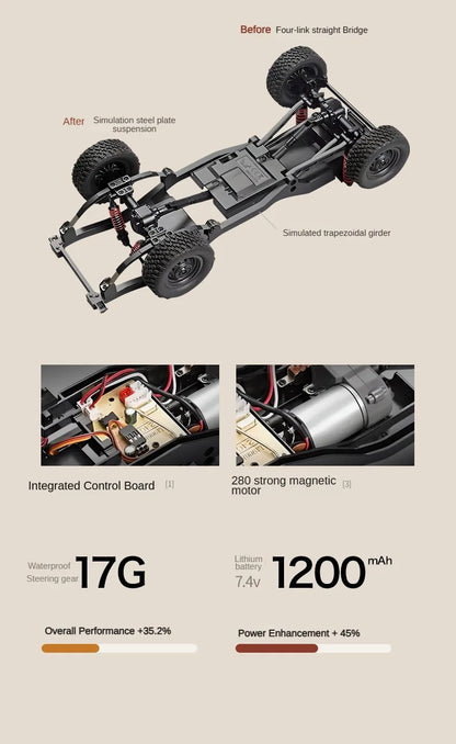 De ZWN MN82S 1:12 RC Toyota Land Cruiser in donkergrijs, met realistische details en rubberen banden, staat op rotsachtig terrein. Officieel licentiep