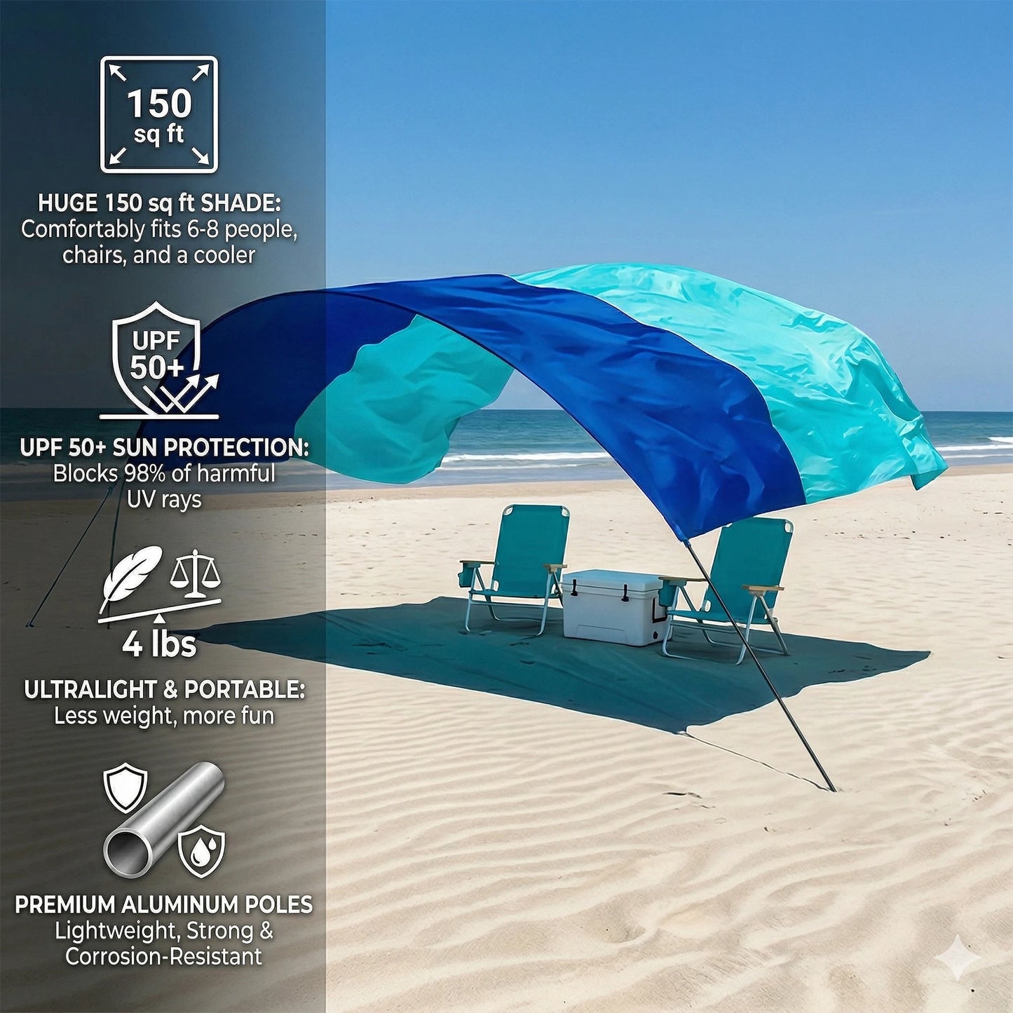 Een windbestendige strandparasol in blauw en turquoise, gemaakt van waterdicht materiaal, biedt schaduw voor vier ligstoelen en een koelbox op het zan