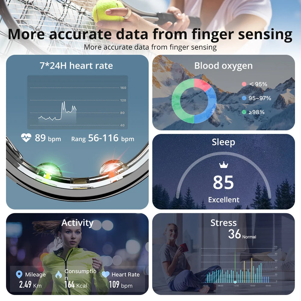 Gouden en zwarte slimme ring met zichtbare sensor technologie, geplaatst in een zwart opbergdoosje. Ideaal voor technologie liefhebbers en als slimme accessoire voor dagelijks gebruik. - Foto 2