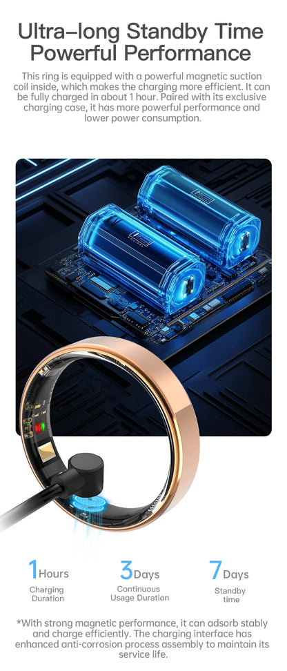 Een slimme ring in zilver, zwart en goud, met zichtbare elektronica en sensoren, geschikt voor sportieve activiteiten en waterdichte toepassingen. Ideaal voor fitness-tracking en afstandelijke cameracontrole. - Foto 22