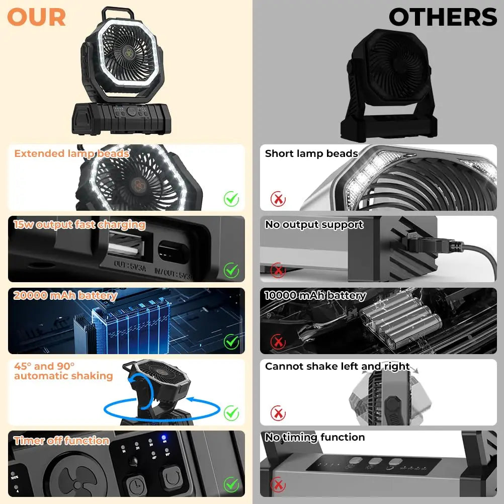 Groene draagbare ventilator met LED-verlichting en oplaadfunctie, uitgerust met afstandsbediening en USB-poorten voor mobiele apparaten, ideaal voor k