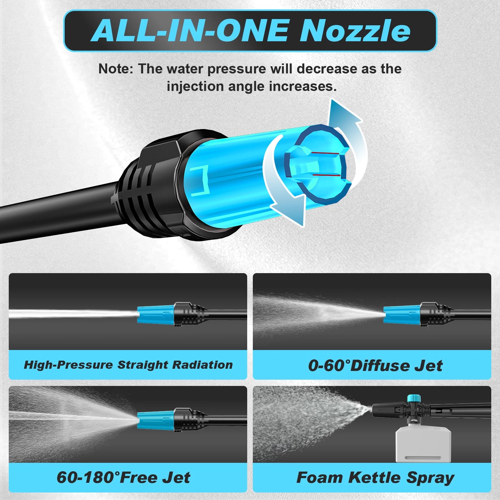 De Gisam waterkanon met 200 bar druk, zwart met blauwe accenten, inclusief slang, diverse borstels en een reinigingsaccessoire voor efficiënte carwash
