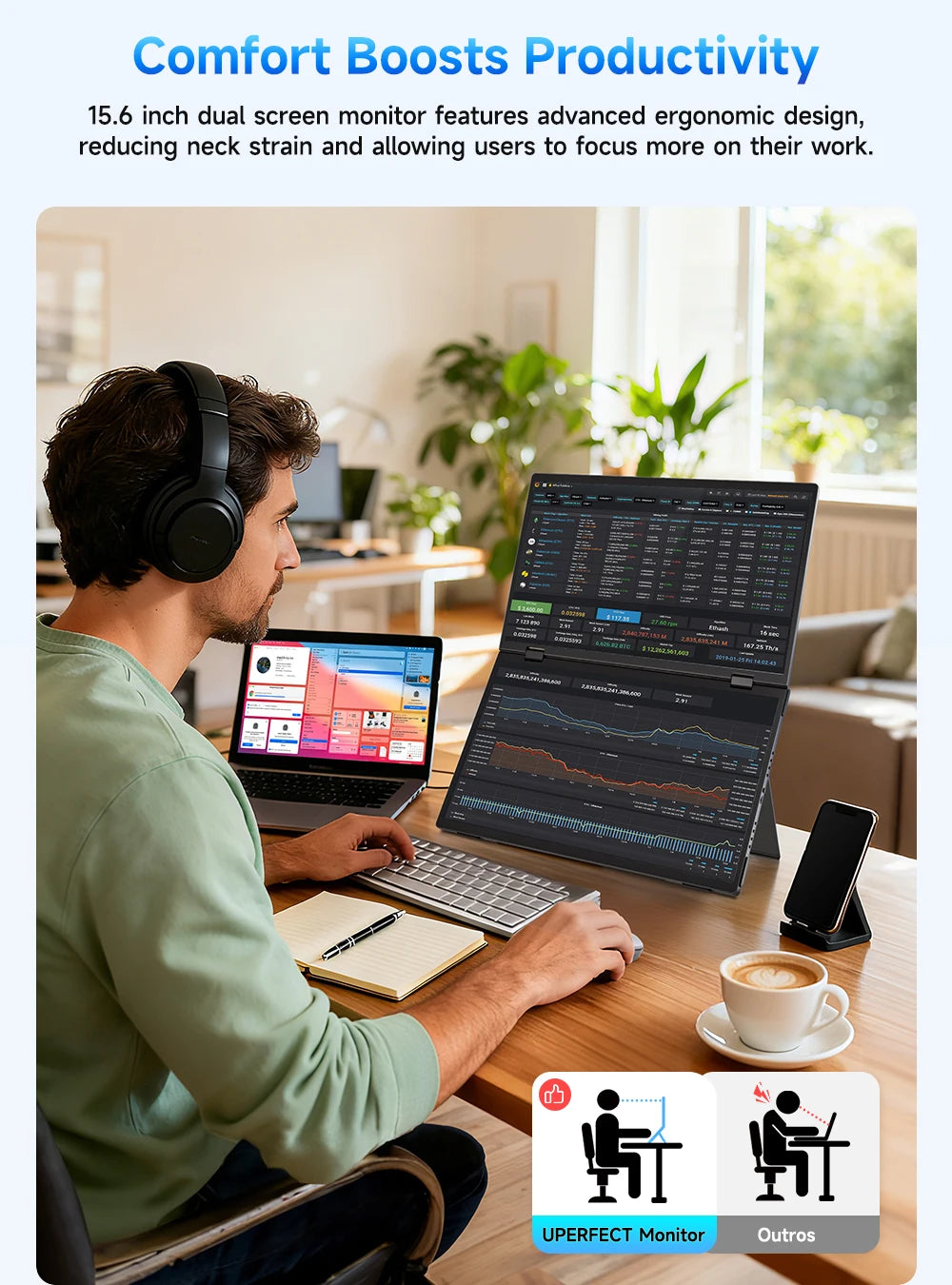De UPERFECT 15,6-inch dubbel scherm laptop met 1080P FHD resolutie, 350 nits helderheid en 100% sRGB kleurweergave, ideaal voor creatieve professional
