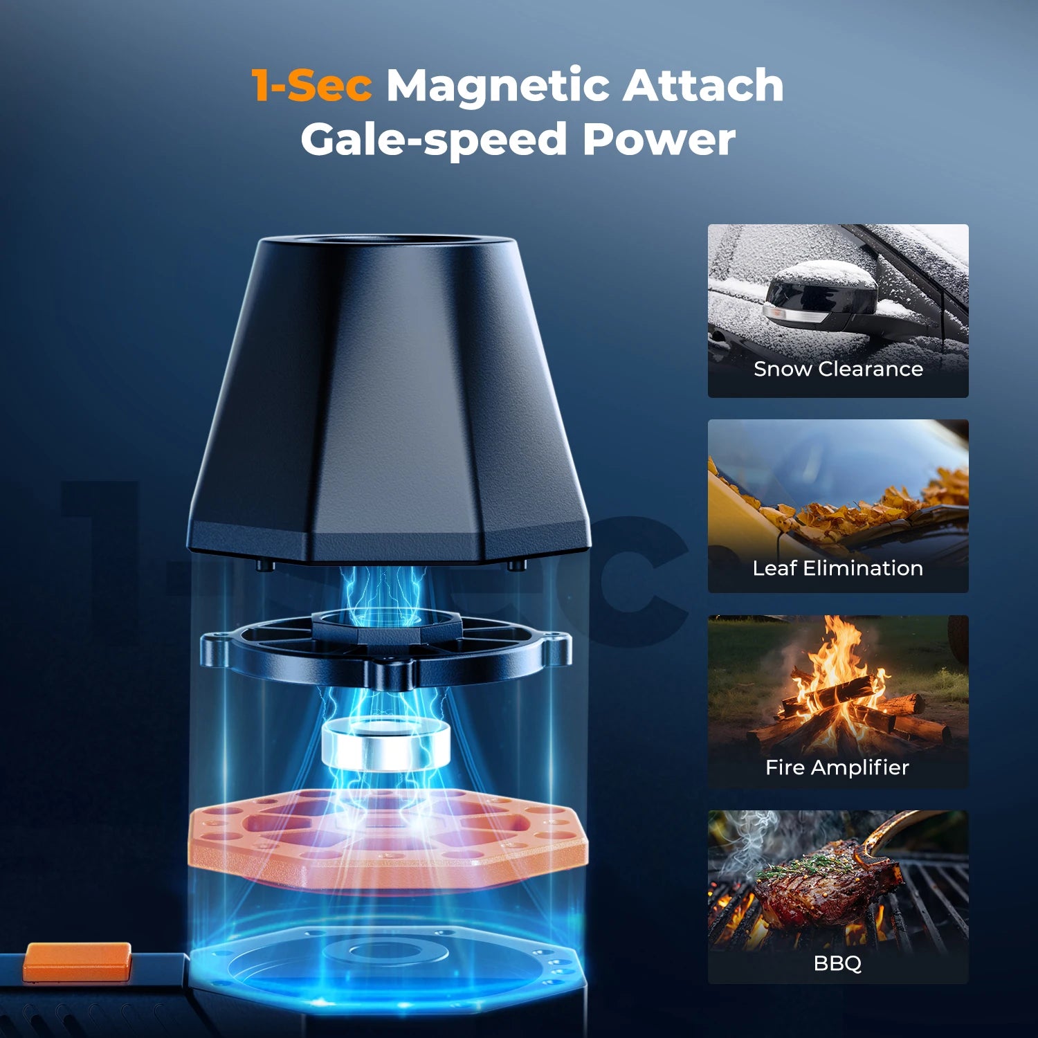 Zwart en oranje K&F Concept 2-in-1 blower met zuigfunctie, 300.000 RPM, magnetisch en voorzien van diverse borstels. Ideaal voor kampvuur en precisie 