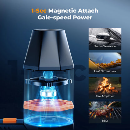Zwart en oranje K&F Concept 2-in-1 blower met zuigfunctie, 300.000 RPM, magnetisch en voorzien van diverse borstels. Ideaal voor kampvuur en precisie 