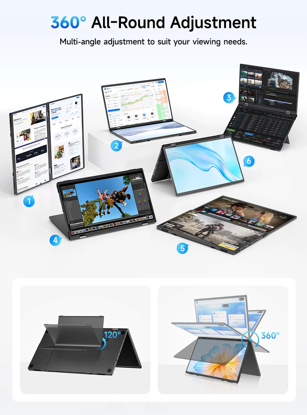 De UPERFECT 15,6 inch dubbel scherm laptop met 1080P FHD resolutie, 350 nits helderheid en 100% sRGB kleurweergave, ideaal voor gaming en creatieve we