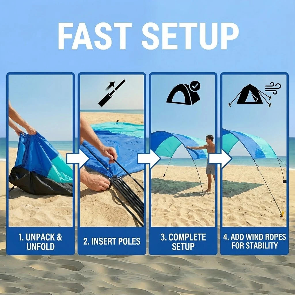 Windbestendige strandparasol in blauw en turkoois, gemaakt van waterdicht materiaal, biedt schaduw voor vier ligstoelen en een koelbox op het zand. Id